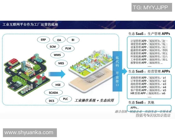 以数据为核心驱动企业智能化转型探索与实践路径分析