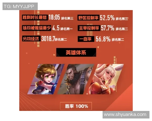 王者荣耀深度解析：探讨WE战队在赛季中的战术转型与发展策略