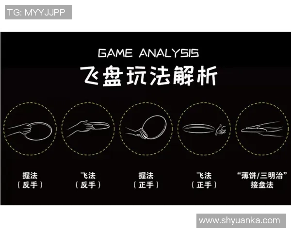科学飞盘技术训练方法全解析助你提升竞技水平与技巧